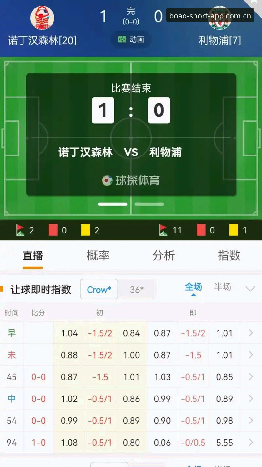 博澳体育平台CN足球比分手机版体验报告：用数据筛出那1%的有效信息